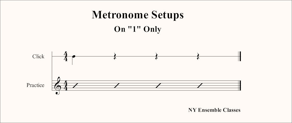 Time and Rhythm Exercise 3 - "1" Only