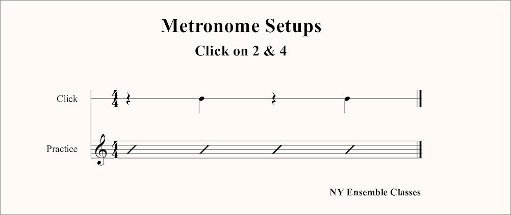 Time and Rhythm Exercise 1 - Metronome on 2 and 4
