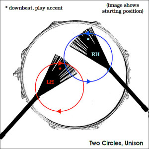 Two Circles, Unison
