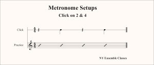Time and Rhythm Exercise 1 - Metronome on 2 and 4